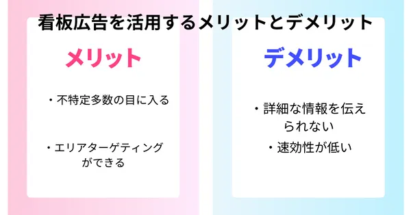 看板広告を活用するメリットとデメリット　画像